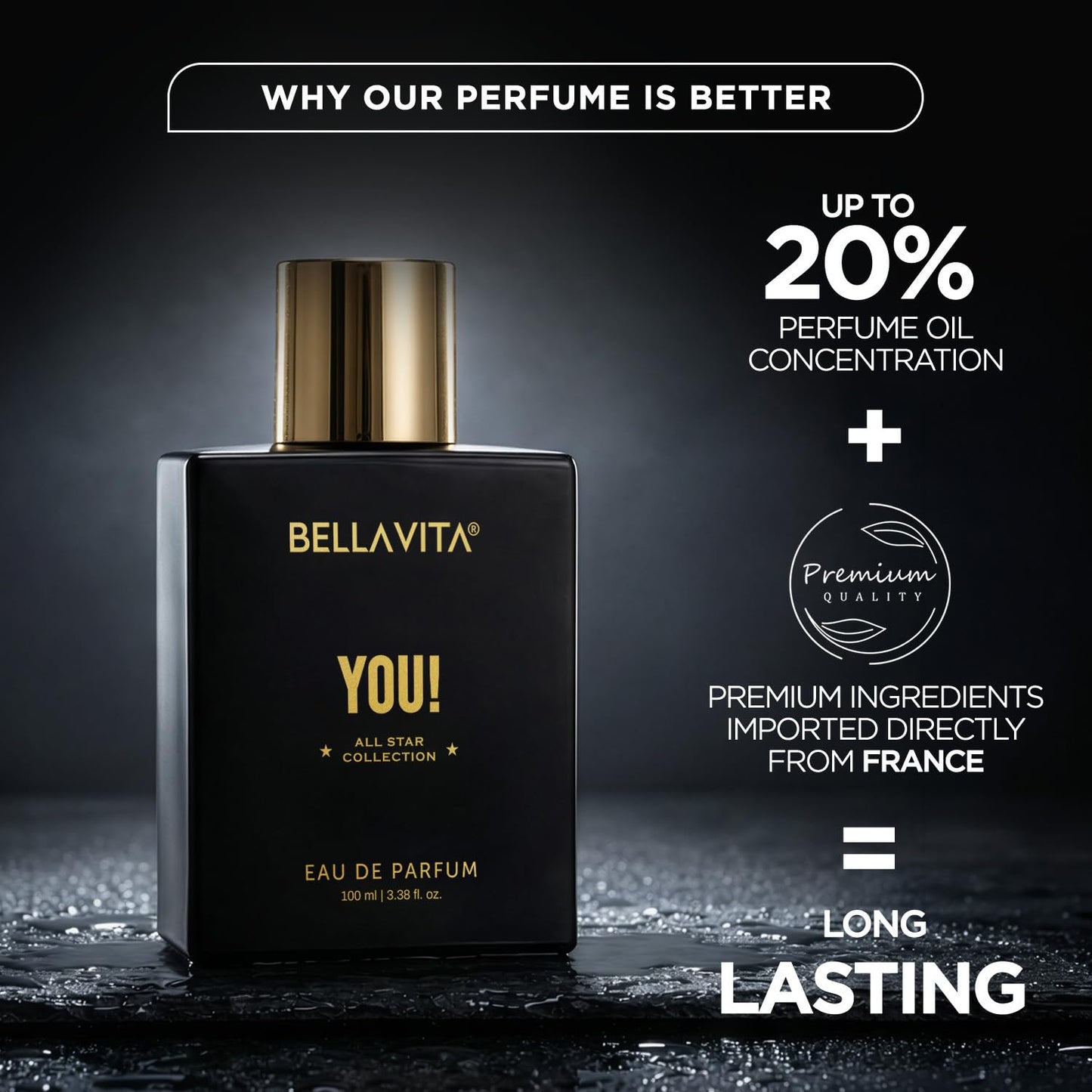 Bellavita perfume bottle with promotional text on a dark background