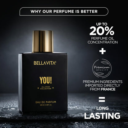 Bellavita perfume bottle with promotional text on a dark background