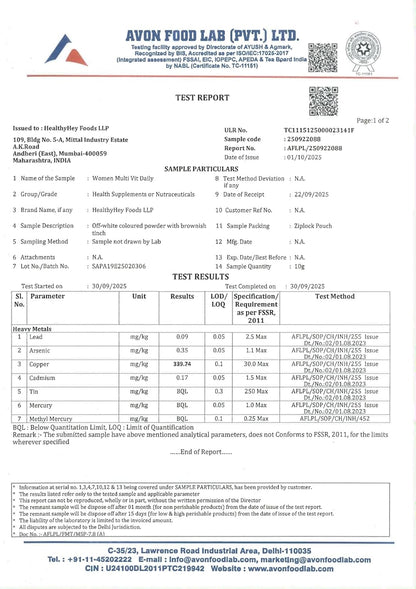 Avon Fod Lab test report with various parameters and results.