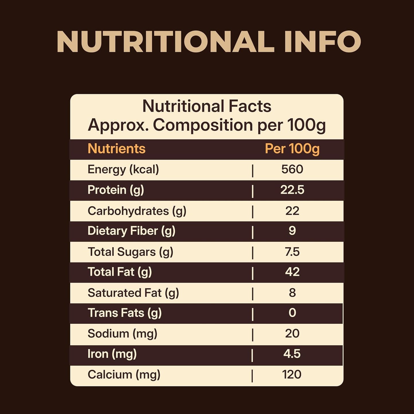 PurFerme Project Ragi & Cocoa with Jaggery Peanut Butter | Creamy (500 g) | Healthy Peanut Butter with Ragi & Cocoa