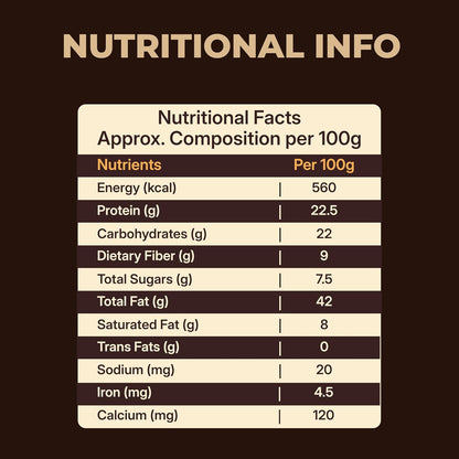 PurFerme Project Ragi & Cocoa with Jaggery Peanut Butter | Creamy (500 g) | Healthy Peanut Butter with Ragi & Cocoa