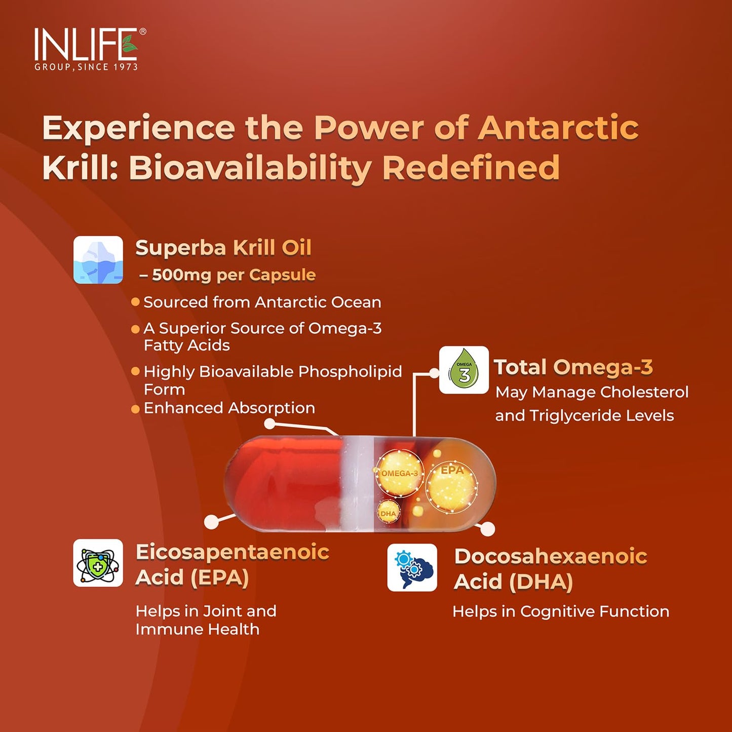 INLIFE Krill Oil Omega 3 Capsule 500mg | Antarctic Marine Phospholipids with EPA DHA Astaxanthin | Supplement for Heart, Brain, Joint, Eye & Skin Health - 30 Liquid Filled Hard Capsules (Pack of 1)