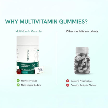 Be Bodywise Multivitamin Gummies|With Fibre, Zinc, Iron & Biotin|Vitamin D3, B6, E & A|Boosts Energy & Stamina, Improves Immunity & Skin Health|Vegan, Gluten & Gelatin Free, 1 count, 60 Servings