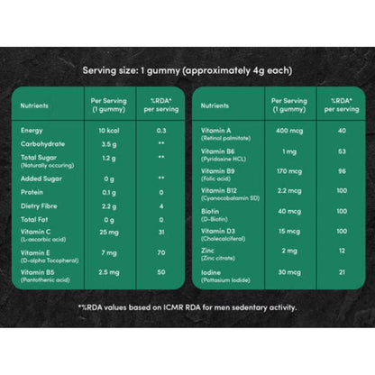 Man Matters Multivitamin Gummies With No Added Sugar | Daily Essential Multivitamin for Men | 15 Vitamins & Minerals, 8 Amino Acids, 7 Herbal Extract | Enhances Immunity & Overall Well Being | 60N