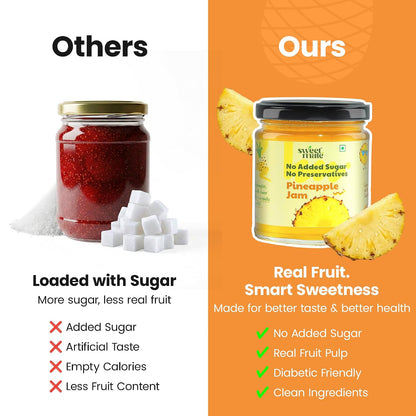 Sweetmate Mix Fruit Jam for Kids and Adults - (220g) | 100% Pure No Added Sugar | With Real Fruit Pulp | Naturally Sweetened | Diabetic and Keto Friendly | Delicious Jam