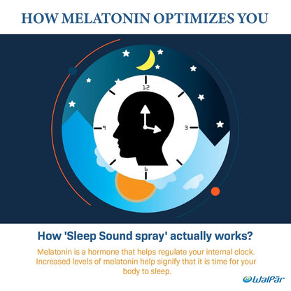 WALPAR Sound Sleep Melatonin Oral Spray for effortless sleep Cranberry Flavour 30 ml, 70 grams