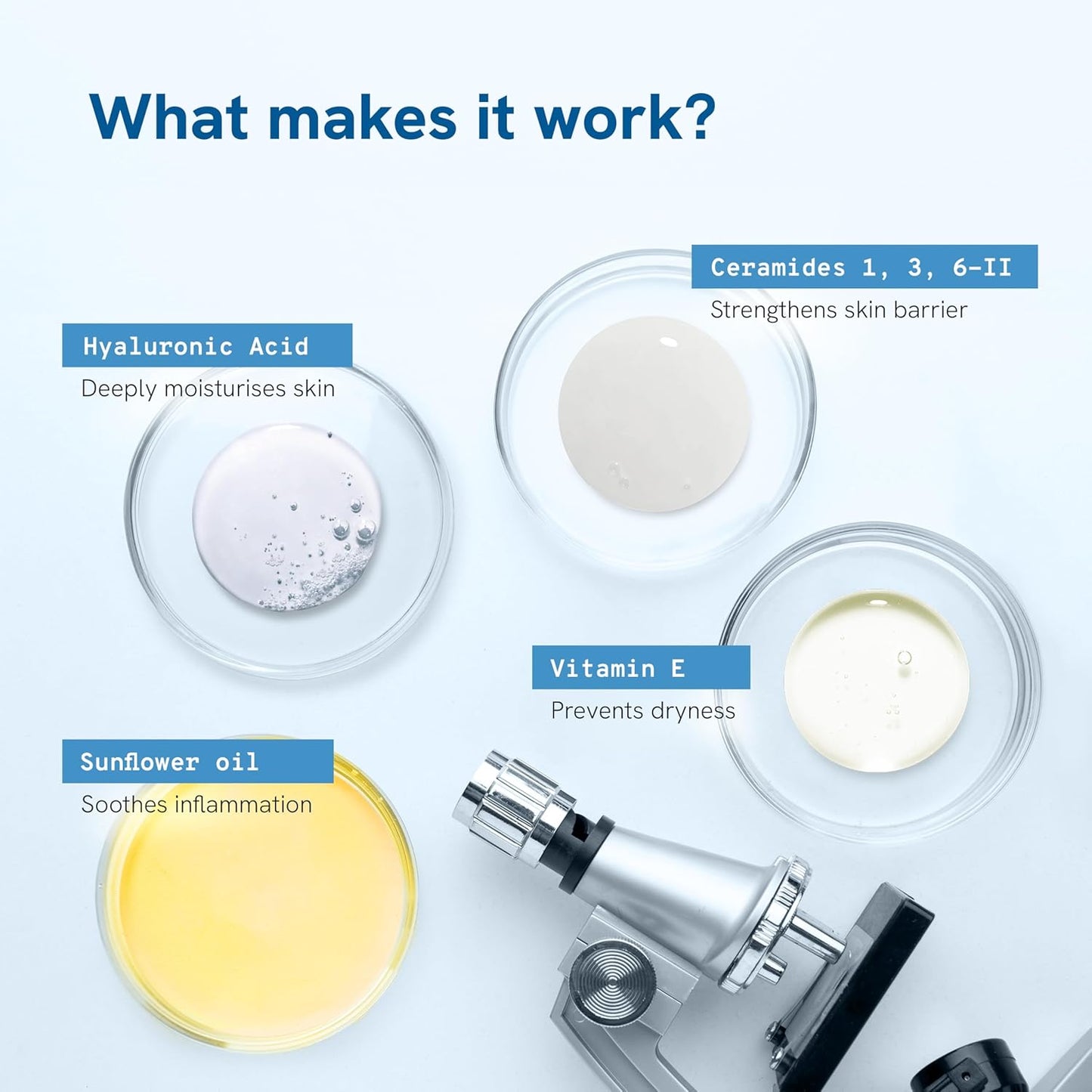 Be Bodywise Hyaluronic Acid Body Wash Mousse | Gives Intense Moisturisation, Repairs Skin Barrier | With Sunflower Oil, Vitamin E & Aloe Extract | 200g