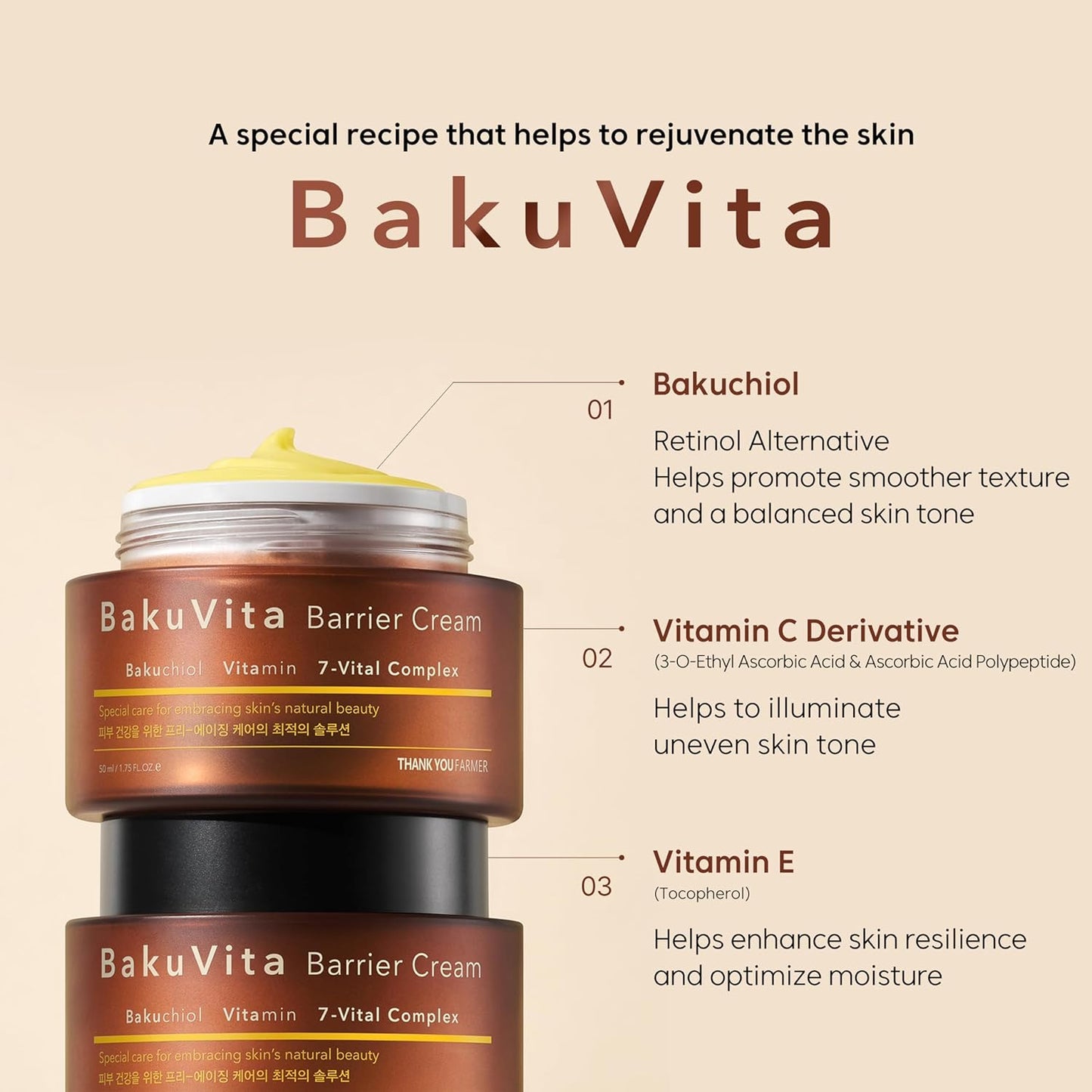 THANKYOU FARMER Bakuvita Barrier Cream (50ml) Day & Night Korean Moisturizer with Bakuchiol Retinol Alternative, Vitamin C + E, Deep Hydration, Skin Barrier Repair, Radiant Glow, Lightweight, Non-Sticky Daily Face Cream