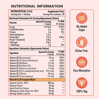 Nutritional information and supplement facts for a gummy vitamin product on a red background with icons indicating no added sugar, gluten-free, easy absorption, and 100% vegetarian.