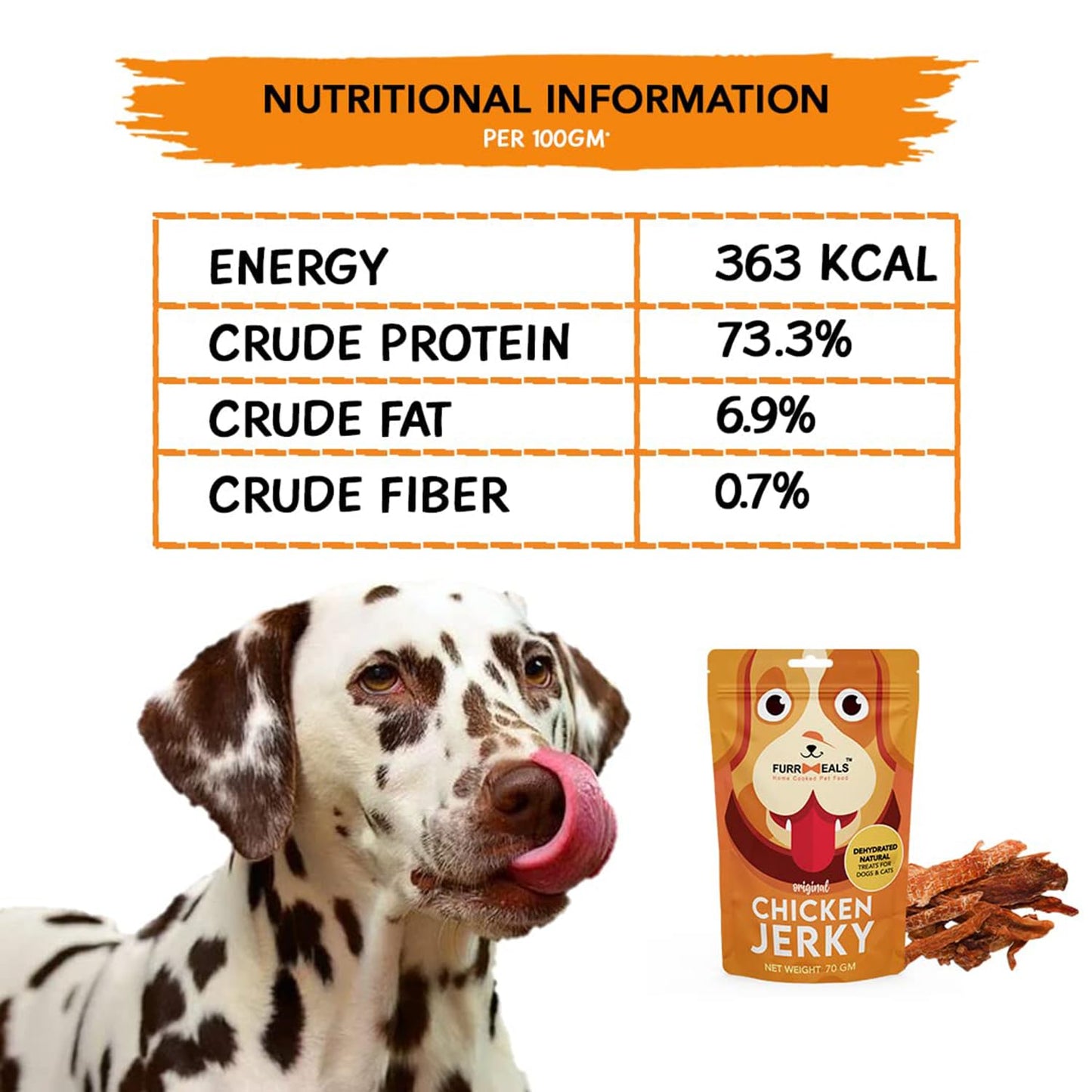 FurrMeals Original Chicken Jerky | High Protein Low Fat | Natural Treat for Dogs & Cats | Zero Preservative Human Grade Dog Treat | Pack of 1 x 70gm, All Life Stages, Stick