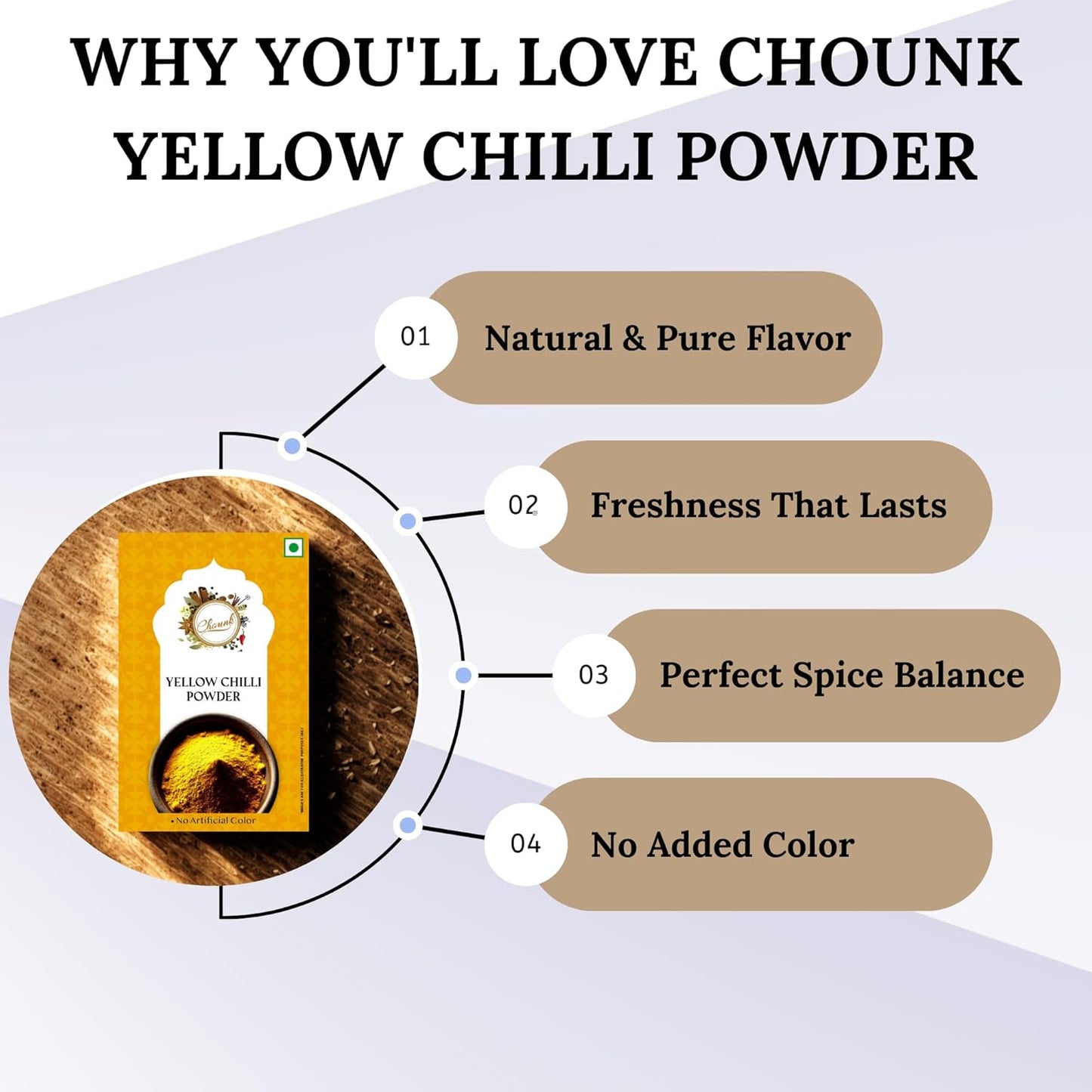 Chounk Yellow Mirch Powder | Pure and Natural Peeli Mirchs Powder | Pili Mirch Masala with No Artificial Colors and No Preservatives Chilli Powder 100g