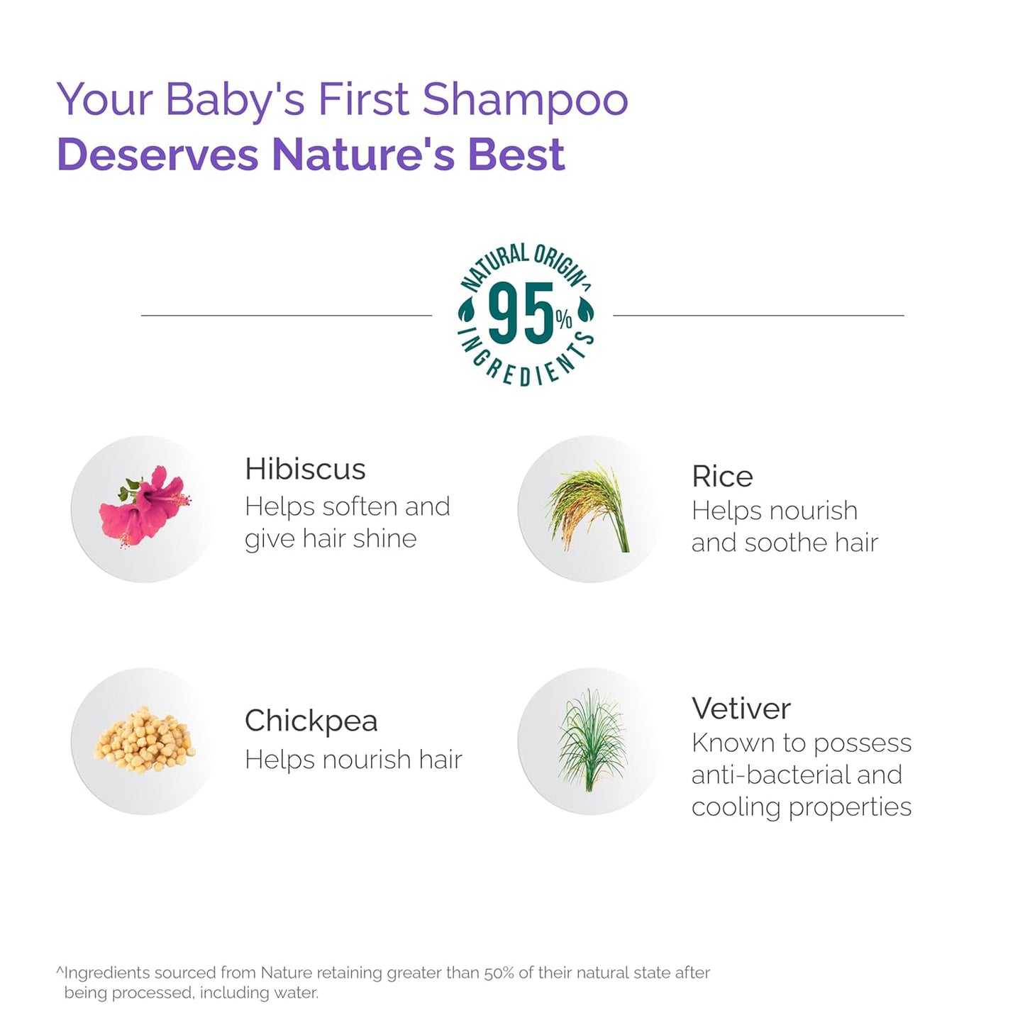 Himalaya Gentle Baby Shampoo 400ml with Hibiscus, Chickpea | No Tears | pH 5.5 | No.1 Doctor Recommended Brand | Cleanses, Softens & Nourishes hair | Safe for Newborns | Hypoallergenic