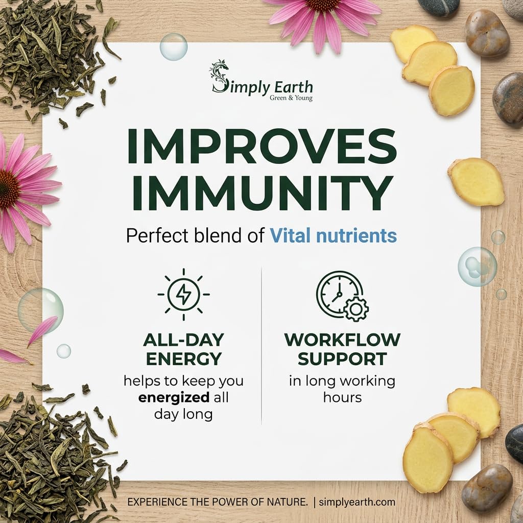 Simply Earth Multivitamin For Men & Women (120 Tablets) With 7 Vital Blends and 36 Nutrients - Probiotics Vitamin C, Zinc & Biotin