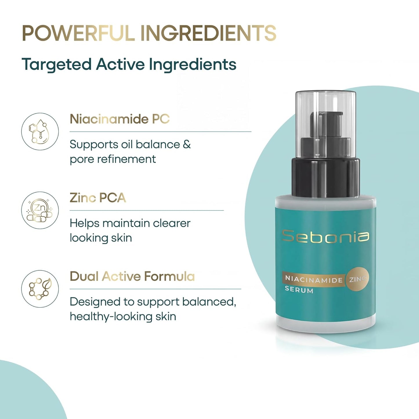 Sebonia Niacinamide Zinc Serum Pack of 1 (20ml)
