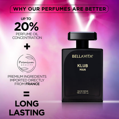 Black Bella Vita Klub Man perfume bottle on a pink and purple gradient background with text about product features.