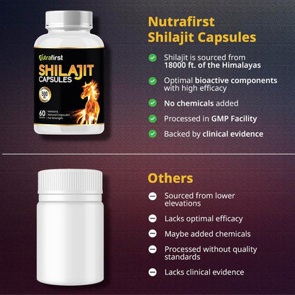Nutrafirst Shilajit Capsules (500mg, 60 Caps) | Pure Himalayan Shilajeet Extract | Supports Muscle Strength, Stamina, Endurance & Energy | Improves Performance, Vitality & Immunity