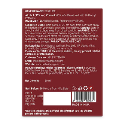 Back label of a perfume bottle with text and product details on a white background