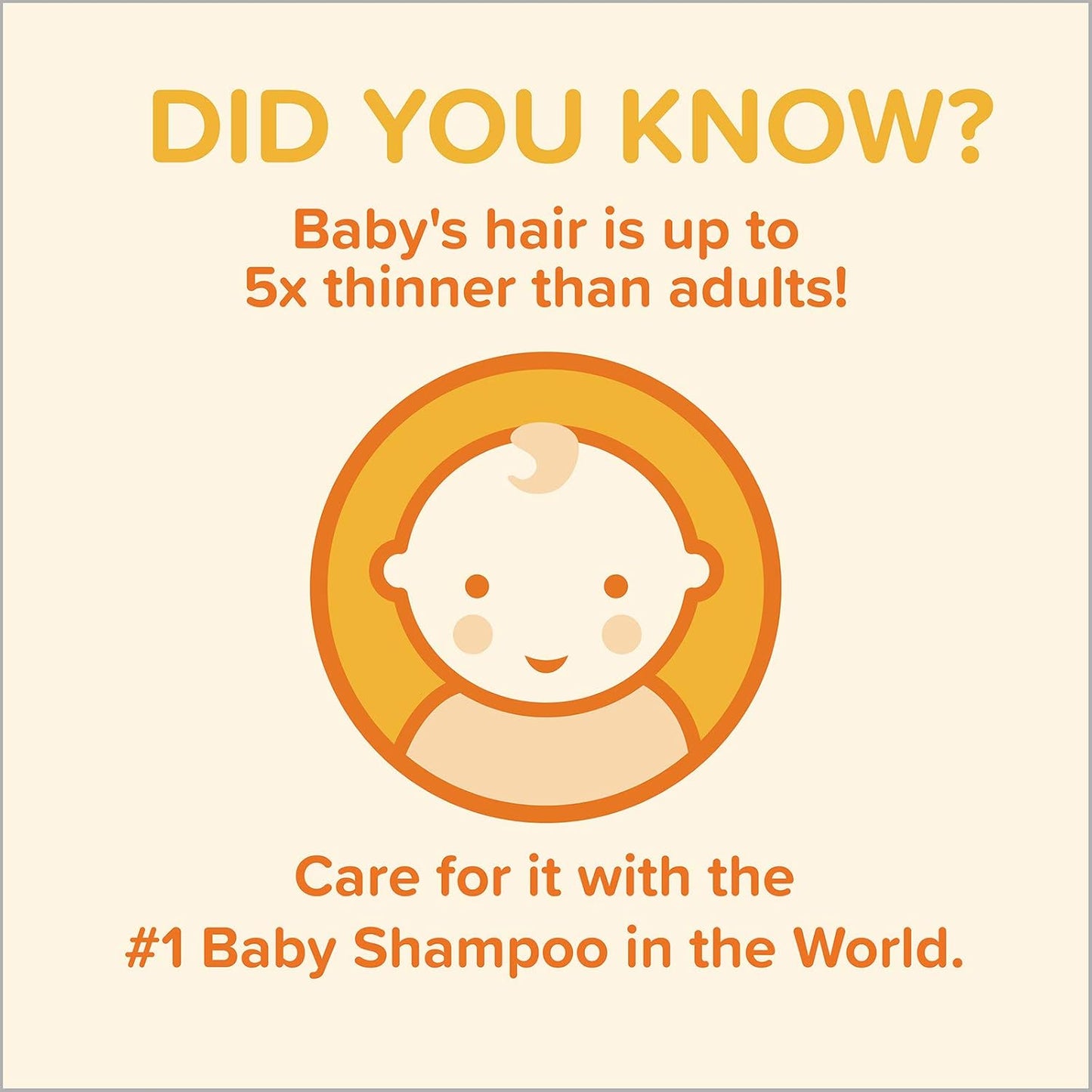 Johnson's Baby No More Tears Shampoo (200ml)