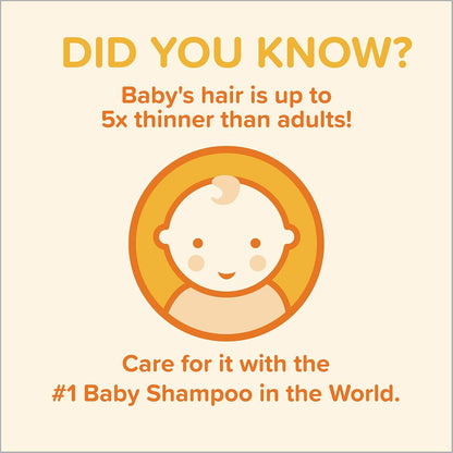 Johnson's Baby No More Tears Shampoo (200ml)