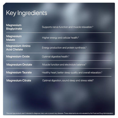 Decode Age Mag7| Magnesium Supplement Complex with BisGlycinate, Citrate, Malate, Oxide, and others| 99% Pure| Strong Bones, Muscle Recovery, Better Mood and Sleep| 60 Capsule