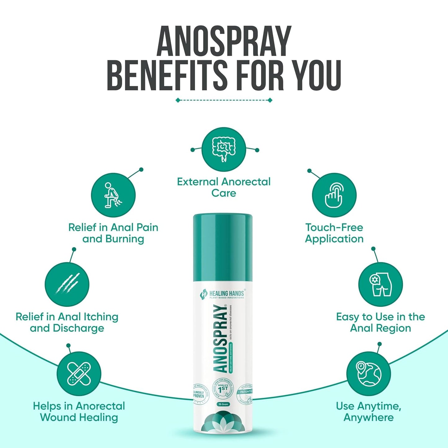 Healing Hands AnoSpray Advanced Piles and Fissure Treatment Spray - 35gm, Patented Plant Based Solution to treat Severe Piles and Fissure, Clinically Proven, Herbal & Natural Piles Care
