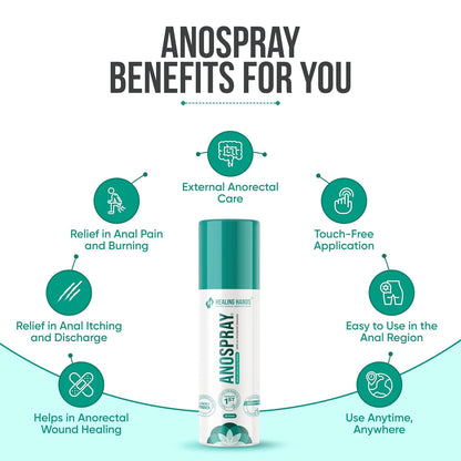 Healing Hands AnoSpray Advanced Piles and Fissure Treatment Spray - 35gm, Patented Plant Based Solution to treat Severe Piles and Fissure, Clinically Proven, Herbal & Natural Piles Care