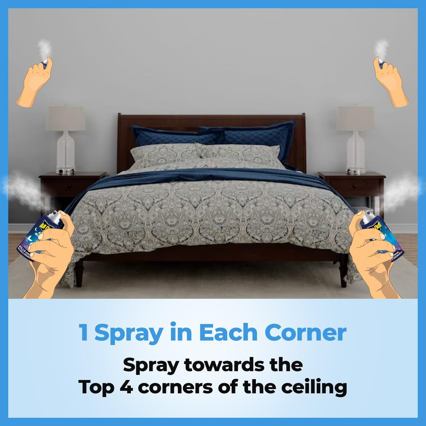 All Out All Night Mosquito And Fly Spray (30Ml, Blue), Pack Of 1
