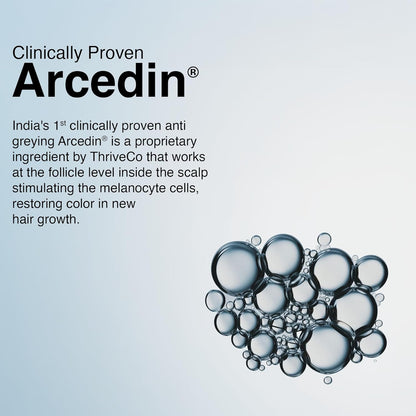 Advertisement for Arcedin, a clinically proven anti-grey hair product by ThriveCo, with text and molecular structure illustration on a light blue background.