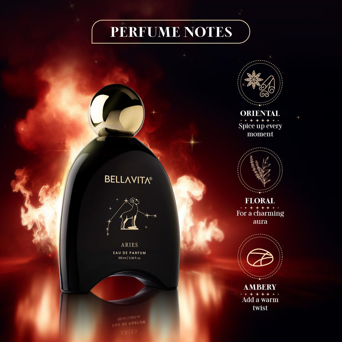 Bellavita Aries perfume bottle with perfume notes on a dark background