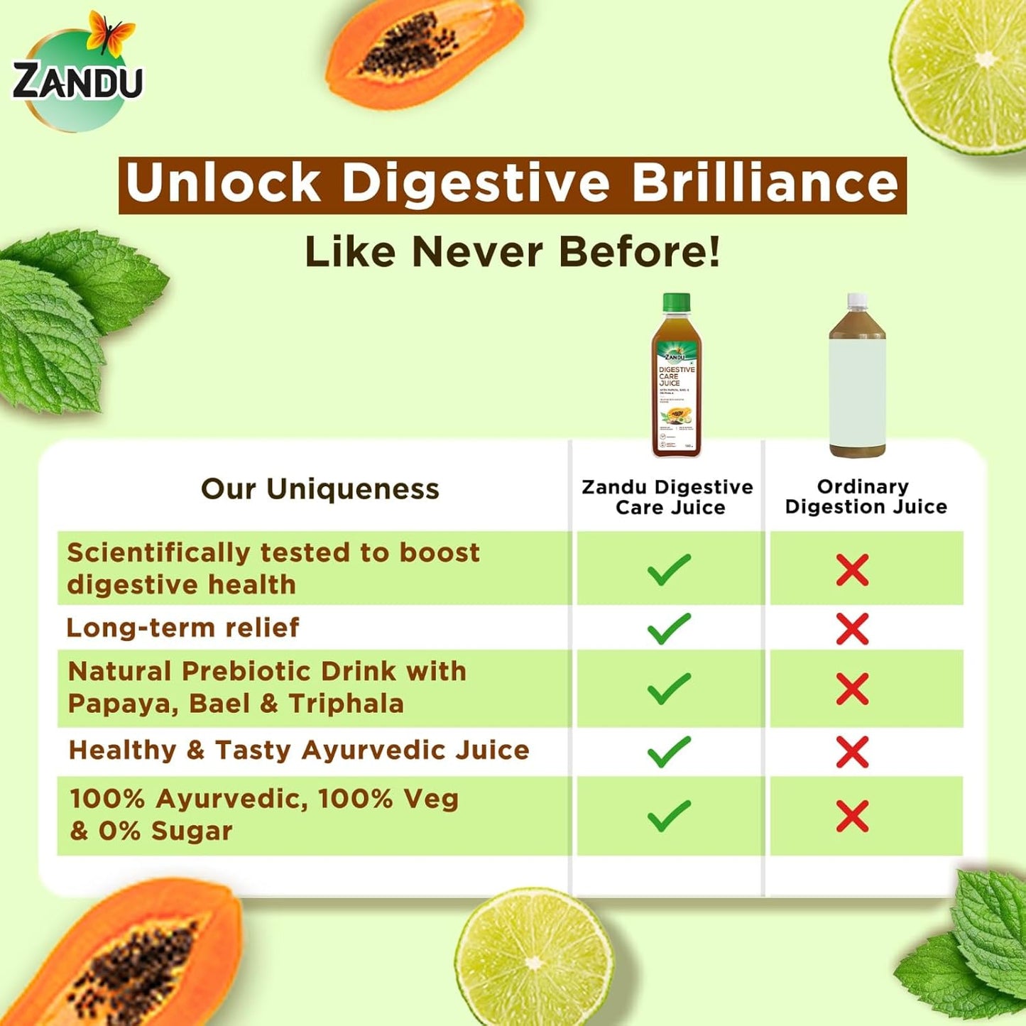 Zandu Digestive Care Juice, 500 ml, Enriched with Papaya, Triphala & Bael to improve Gut Health, Relieves Gas, Boosts Appetite, Scientifically Tested