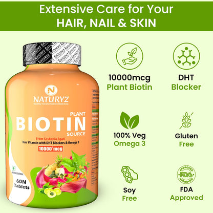 Naturyz Plant Biotin supplement bottle with product features on a green background