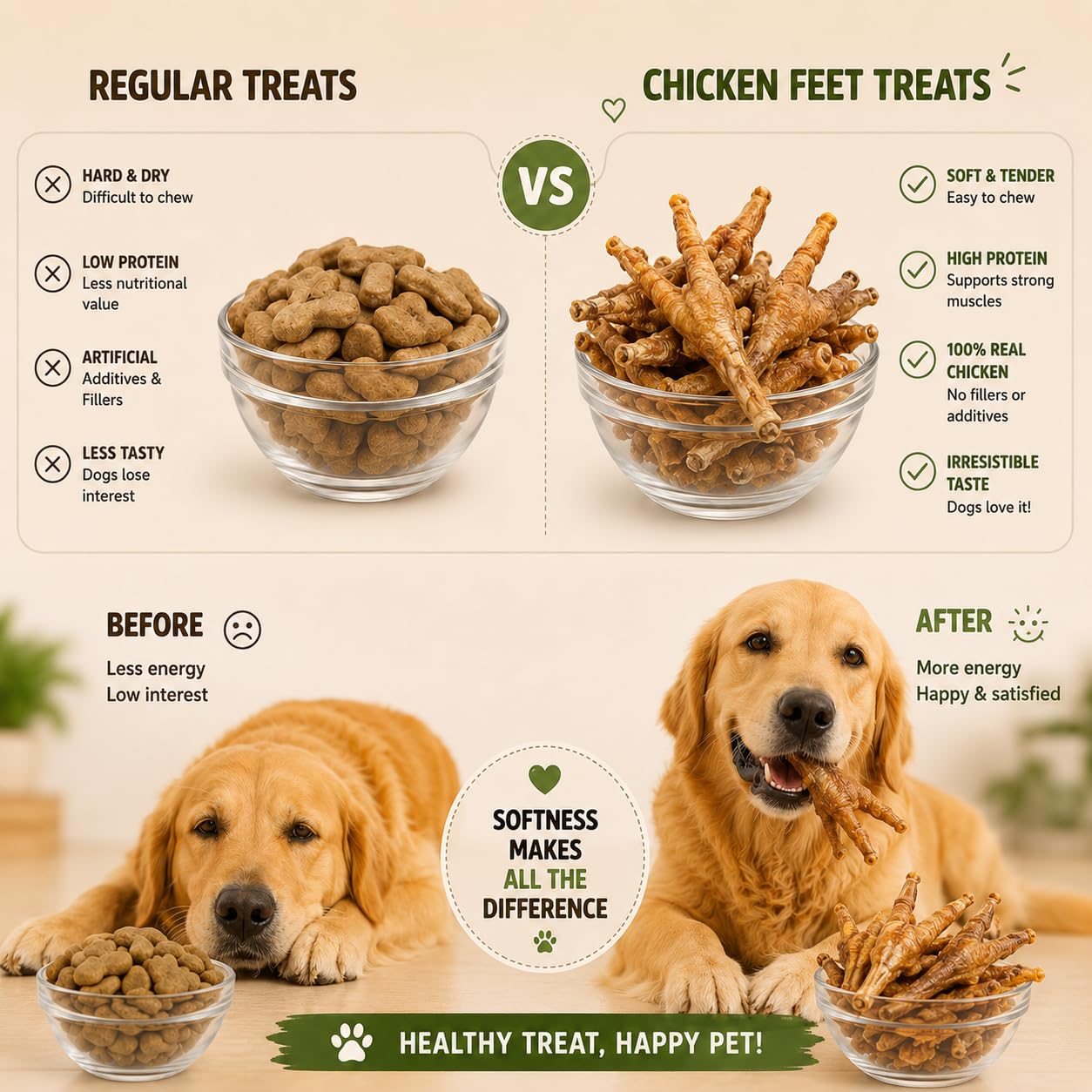 PAWPOURRI Natural Chicken Feet Dog Treats, 100gm | Protein Rich Chewy Snacks for Dogs | Suitable for All Breeds & Life Stages | Daily Training & Reward Treats (Pack of 1)