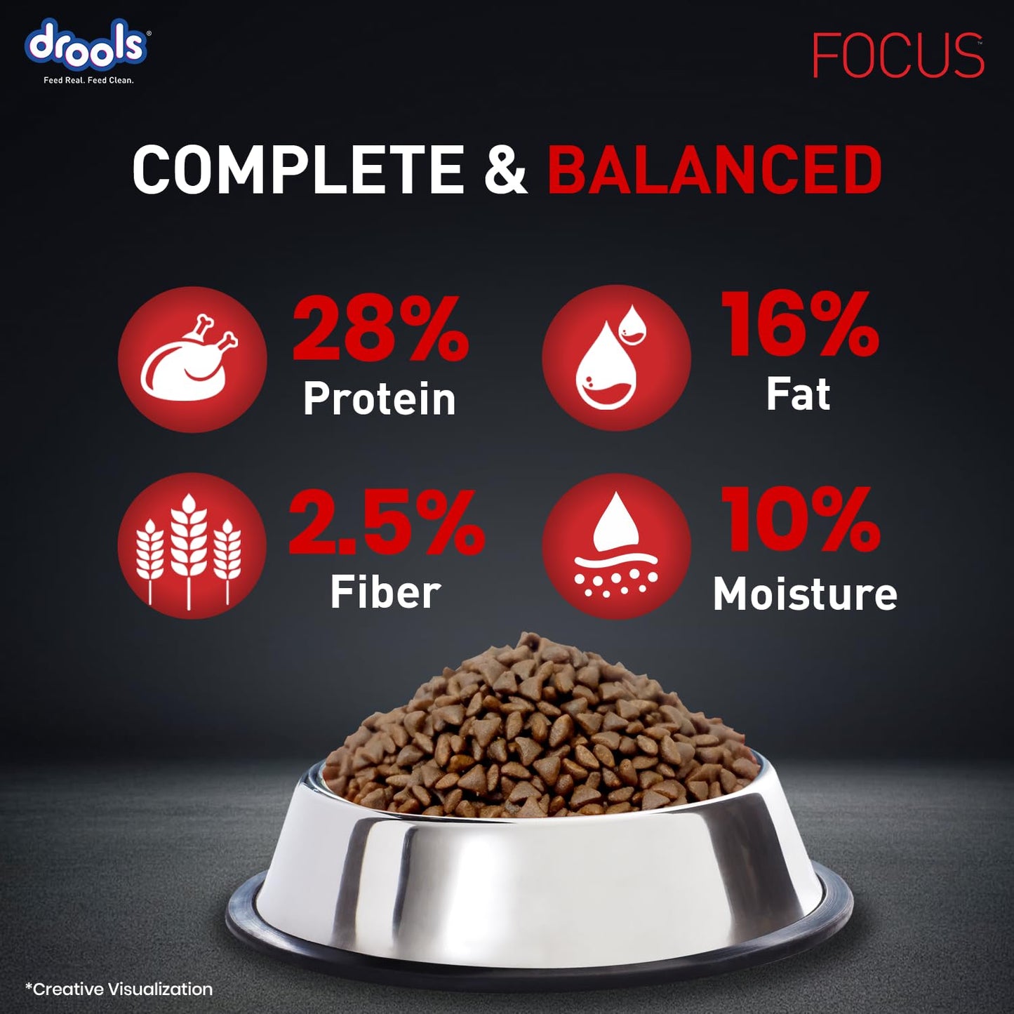 Drools Focus Premium Puppy Dry Dog Food 1.2kg Pack | Chicken Flavour | Growth & Intelligence | Digestive Health | Healthy Skin & Coat | Improves Immunity
