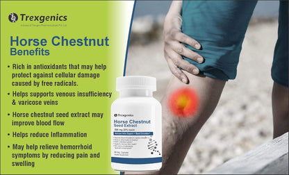 Trexgenics HORSE CHESTNUT 500mg (20% aescin) Standardized Leg Veins & Blood Circulation support (60 Veg capsules)