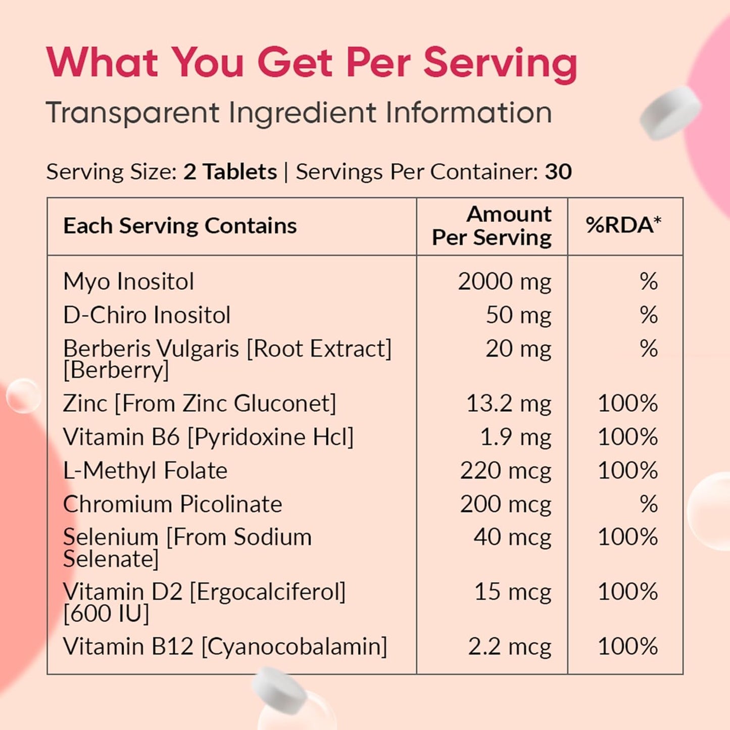 Nutritional supplement label with ingredients and their amounts per serving on a pink background.