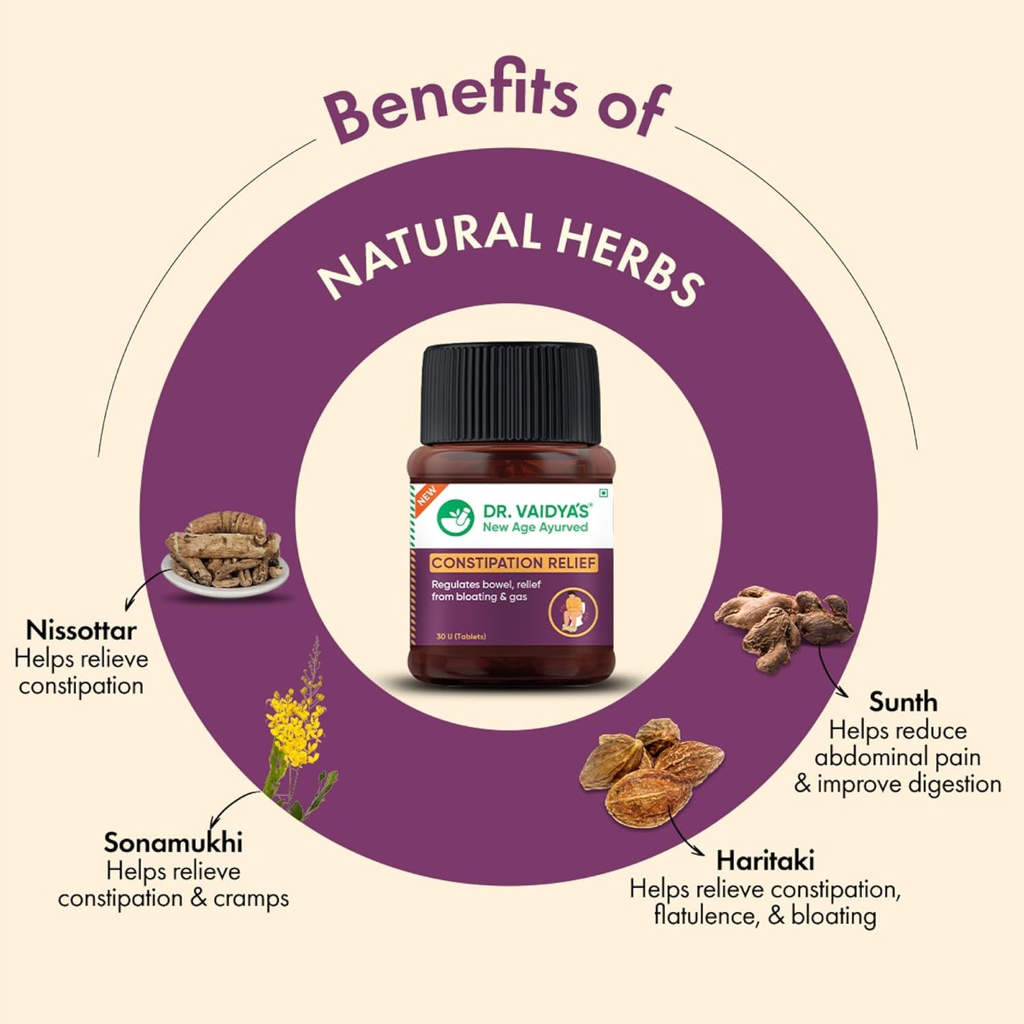 Dr. Vaidya's Constipation Relief Tablets | Improves Digestion & Regulates Bowel Movement | Sonamukhi, Haritaki & Sunth | (30 Tablets)