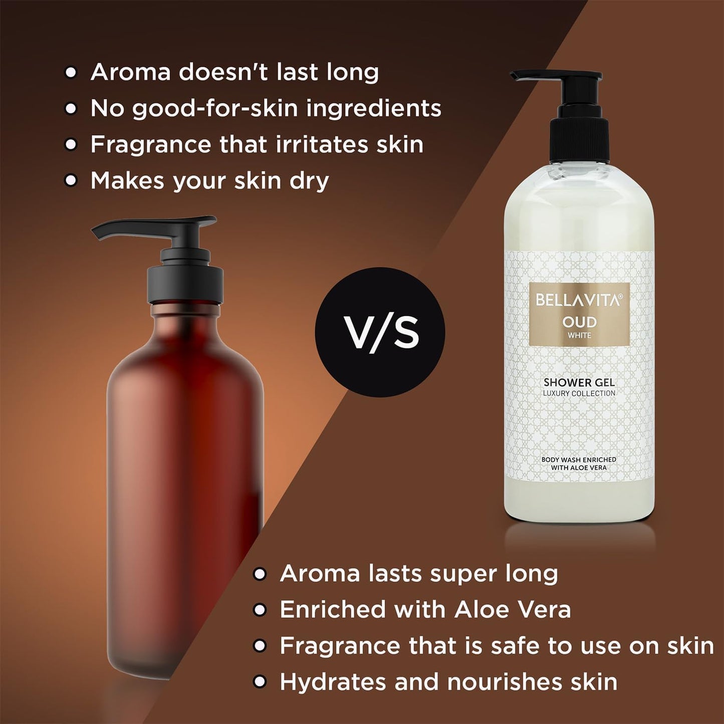 Bella Vita Luxury OUD WHITE Body Wash Shower Gel for Women & Men | 500ml | Unisex Bodywash with Aloe Vera Extract | Deep Cleansing, Hydrating, Moisturising | Suitable for All Skin Types