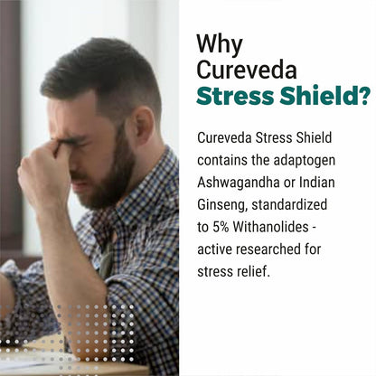 Man with stress relief text about Cureveda Stress Shield