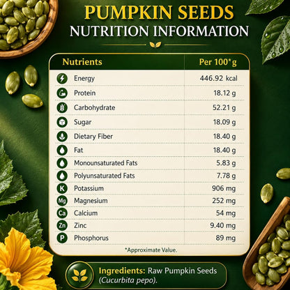 TruNutra Pumpkin & Sunflower Seeds Combo 400g (200g Each) | Raw & Unsalted | High Protein & Fiber | Vegan Snack for Daily Nutrition and Wellness Support Daily.