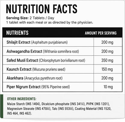 MoreGood Nutrition Pure Shilajit Ashwagandha Tablets for Men with Safed Musli Kaunch Beej Gokshura Akarkhara Ayurvedic Herbal Supplement for Energy Stamina Strength and Daily Wellness 60 Tablets