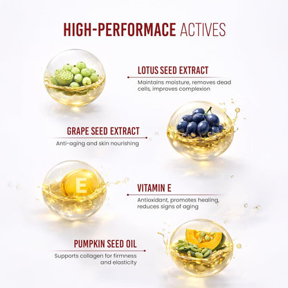 Mitchell USA Skin Energizer Peptide Moisturizer Cream for Cell Renewal & Repair, Hydrating & Moisturizing Dry Skin & Reduces Wrinkles Lotus Seed Extracts, Pumpkin Seed Extracts, Pine Bark Extracts & Apple Extract for Unisex All Skin Type, 30ml
