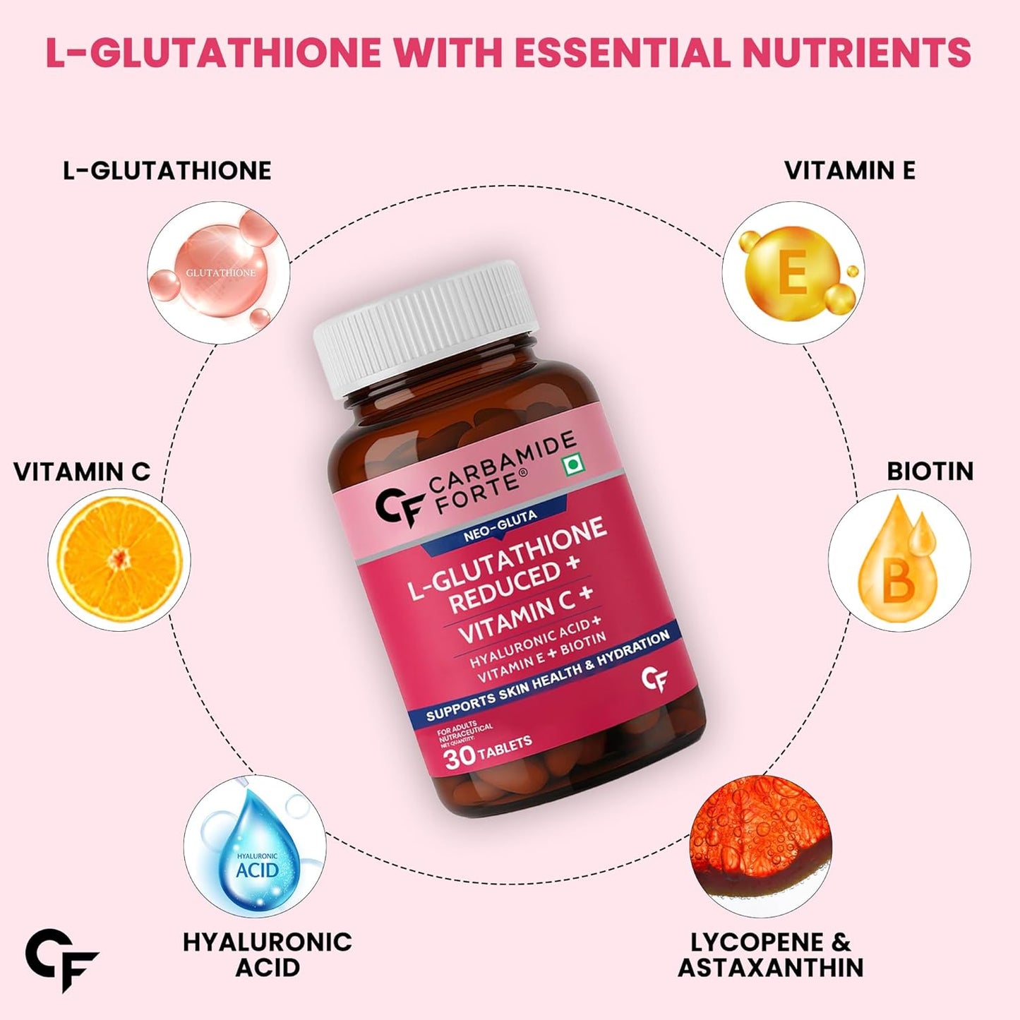 Carbamide Forte Japanese Reduced L Glutathione Tablets 500mg with Vitamin C | Glutathione Supplement with Hyaluronic Acid, Vitamin E, C, Lycopene & Biotin – 30 Veg Tablets