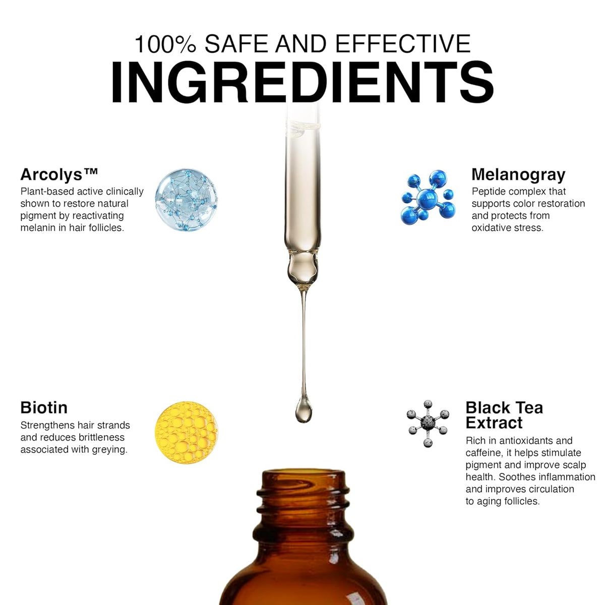 Product ingredients list with a dropper and bottle on a white background