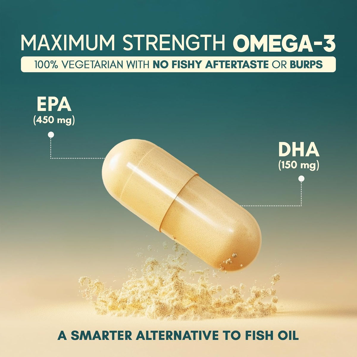 Capsule with Omega-3 supplements labeled EPA and DHA on a gradient background