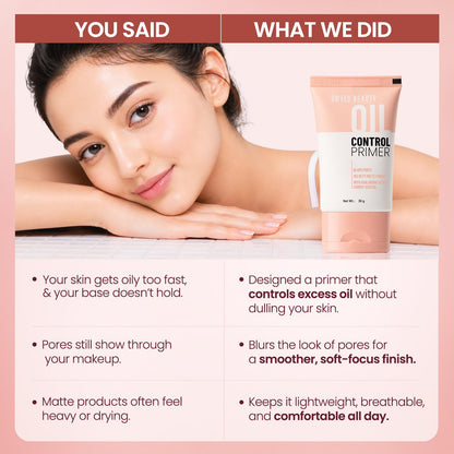 Swiss Beauty Oil Control Primer | Pore-Blurring | Smooth Matte Finish | Lightweight | Non-greasy