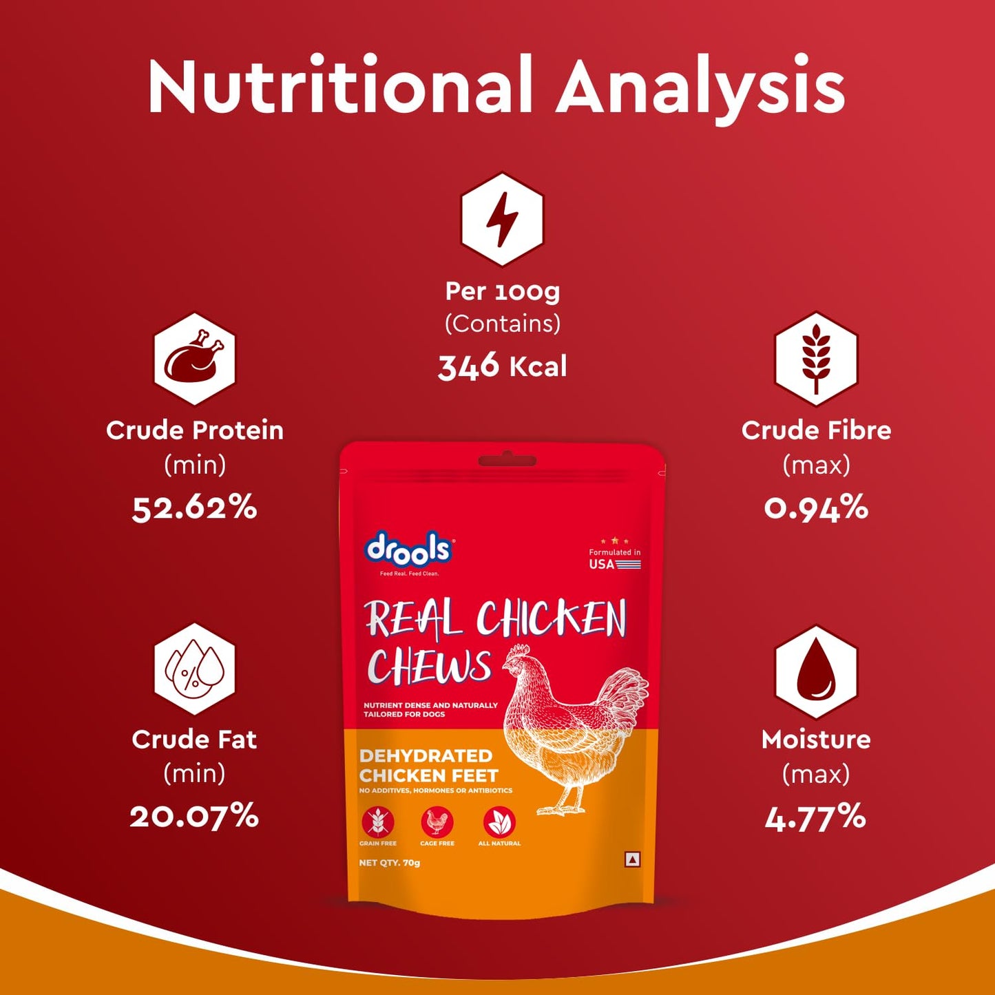 Drools Dog Treats, Dehydrated Real Chicken Chews Feet, 70g, All Life Stages, Bone