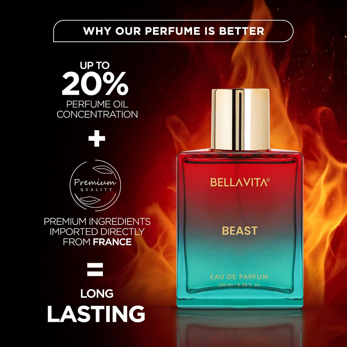 Bellavita Beast perfume bottle with fire effect and promotional text on a dark background