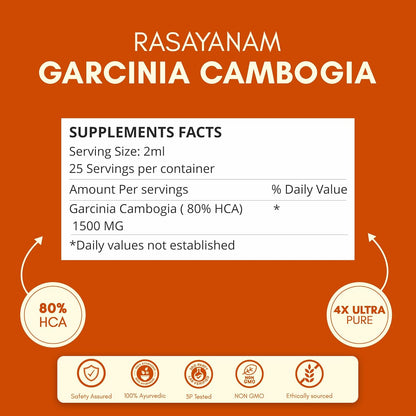 Supplement label for Rasyanam Garcinia Cambogia with ingredients and purity information on an orange background.