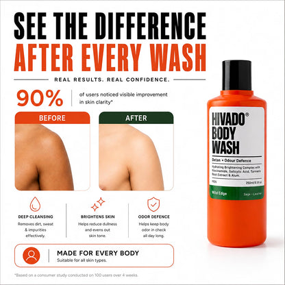 HIVADO Men's De-Tan Body Wash, 250ml | Niacinamide & Turmeric Shower Gel | Tan Removal | Controls Oil, Odour & Back Acne | Brightens Skin