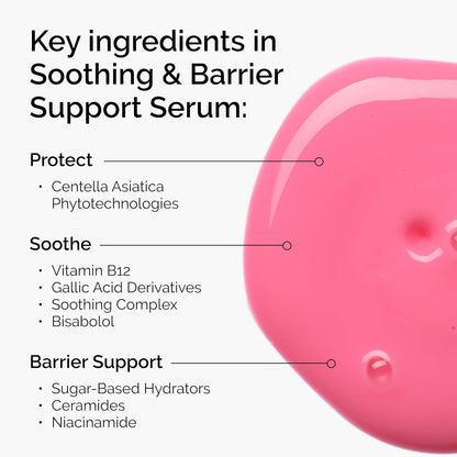 Soothing & Barrier Support Serum with key ingredients listed on a white background
